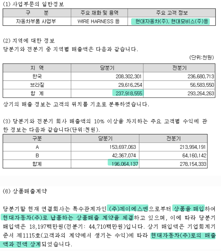 제이에스엔 이미지
