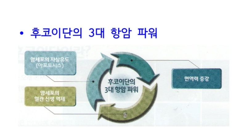 아쿠아그린텍(주) 이미지