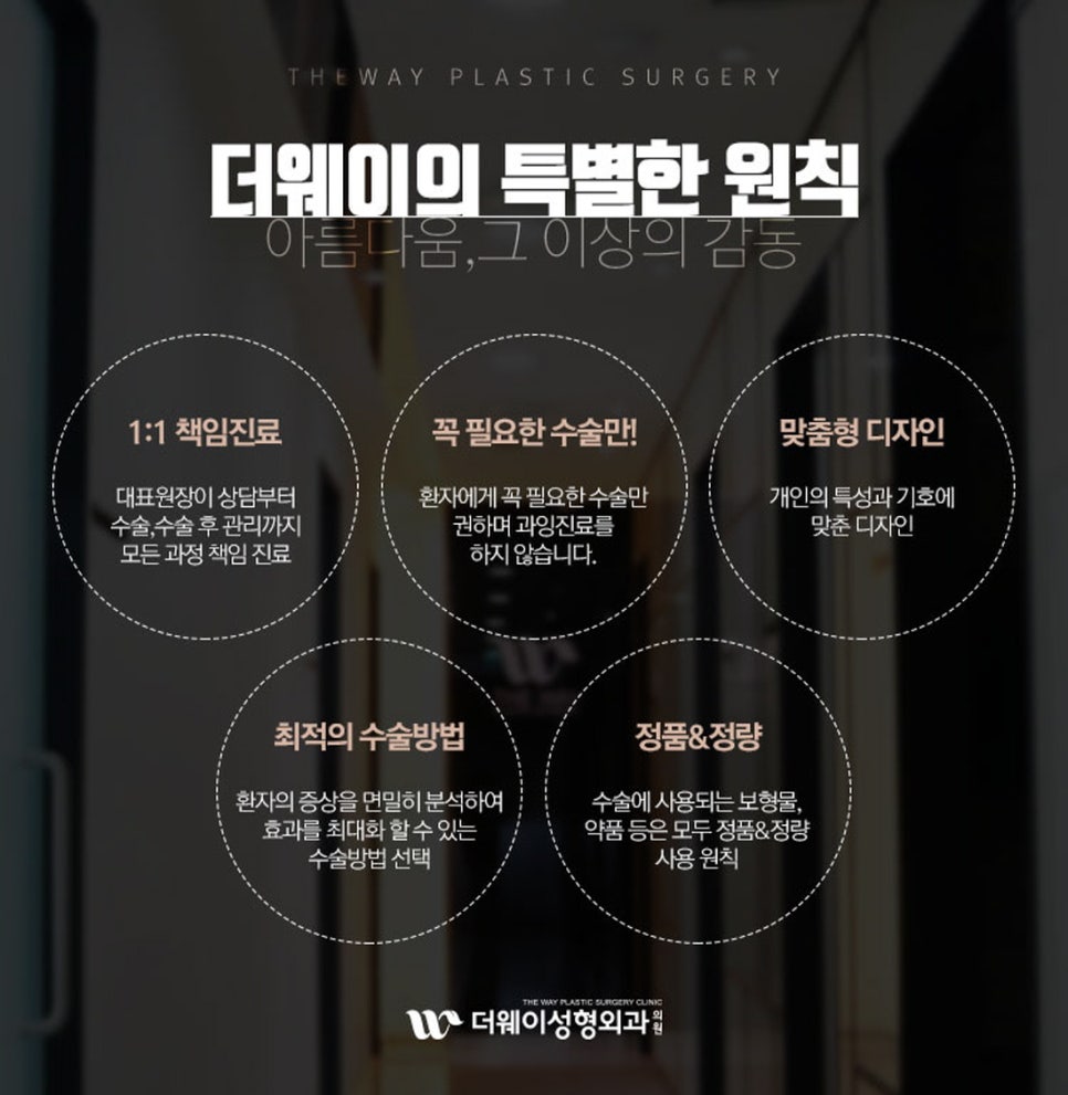 더웨이성형외과 이미지