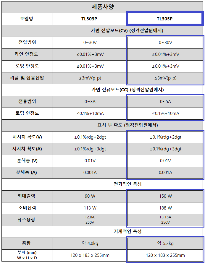 PC테크 이미지