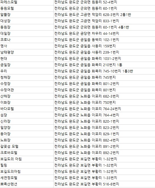 동양여인숙 이미지