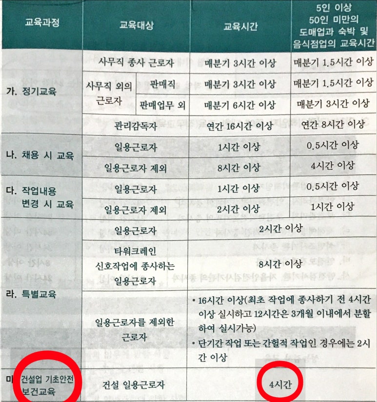 포항건설안전교육원 이미지