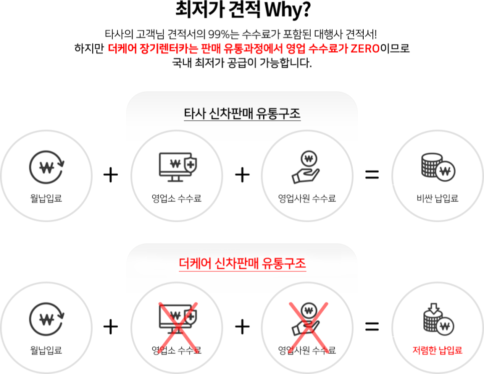 더카케어 이미지