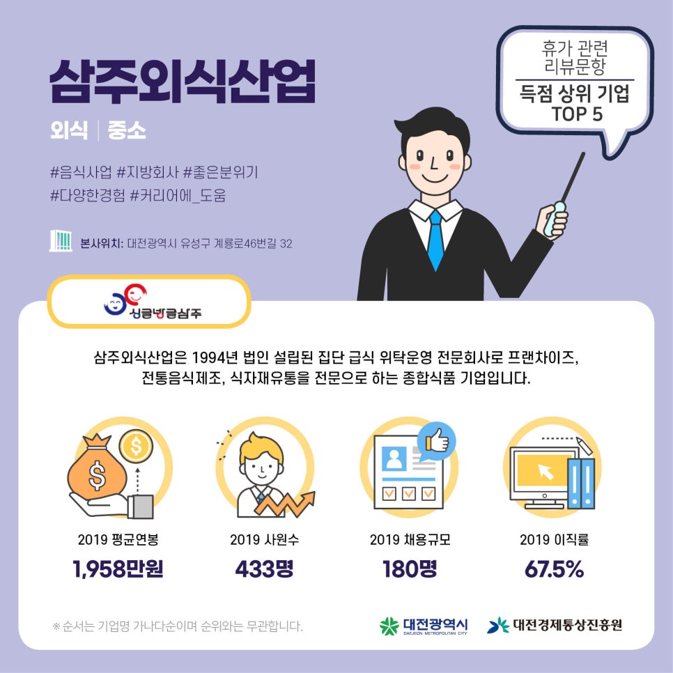 삼주유통 이미지