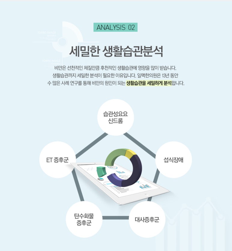 일맥한의원 이미지