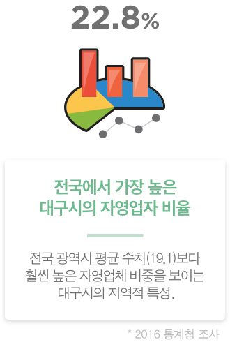 스튜디오닻 이미지