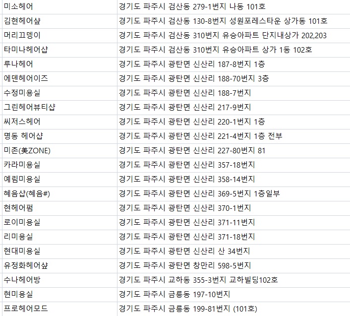 은혜머리방 이미지