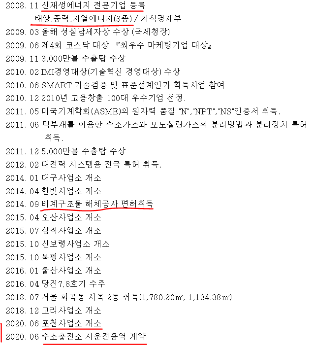 신영충전소 이미지
