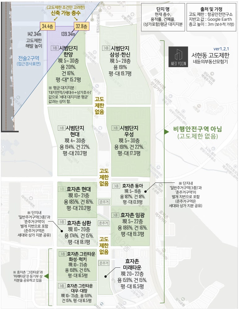 고도안전써비스 이미지
