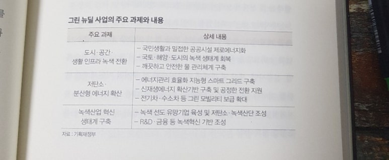 포스트리뷰 이미지