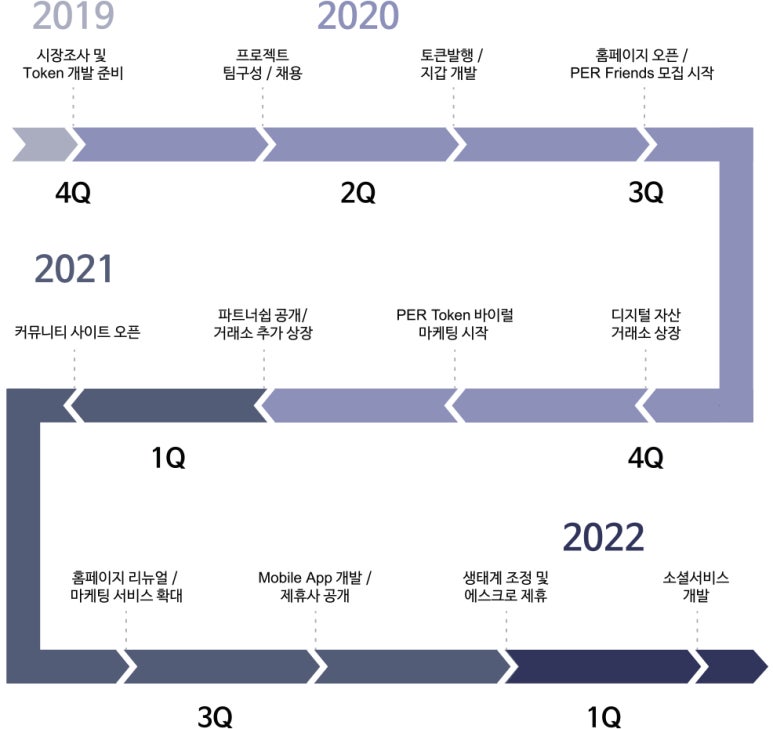 (주)템코 이미지