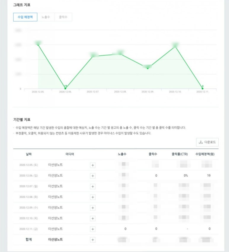 애드클릭 이미지