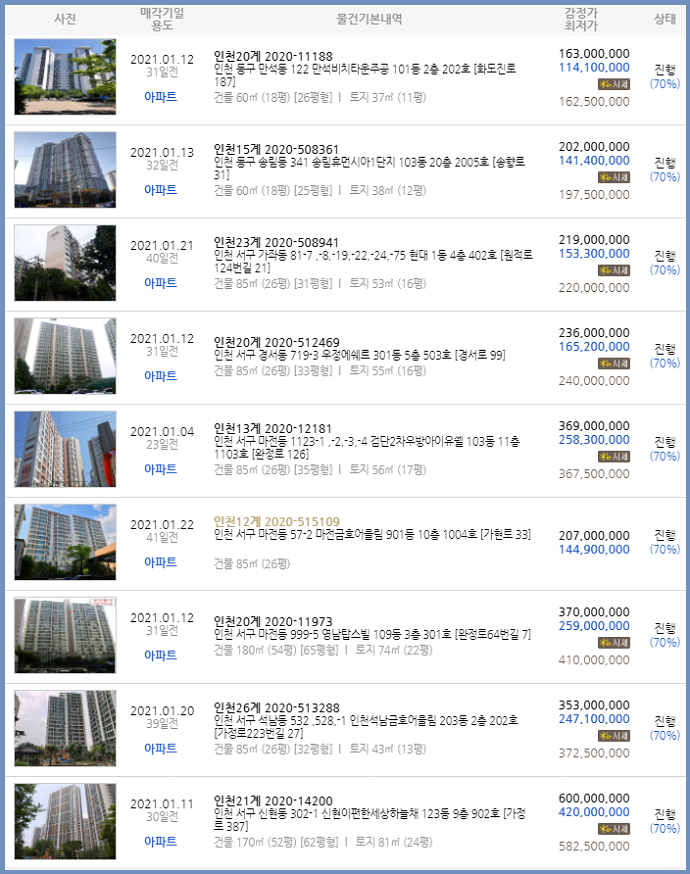 리버커피바리스타학원 이미지