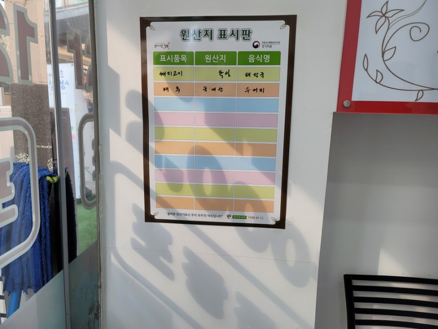 파나팔리 이미지