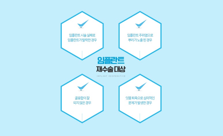 스노우치과의원 이미지