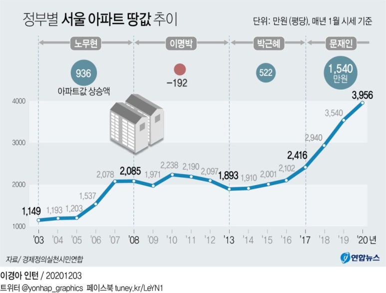 조광전기 이미지