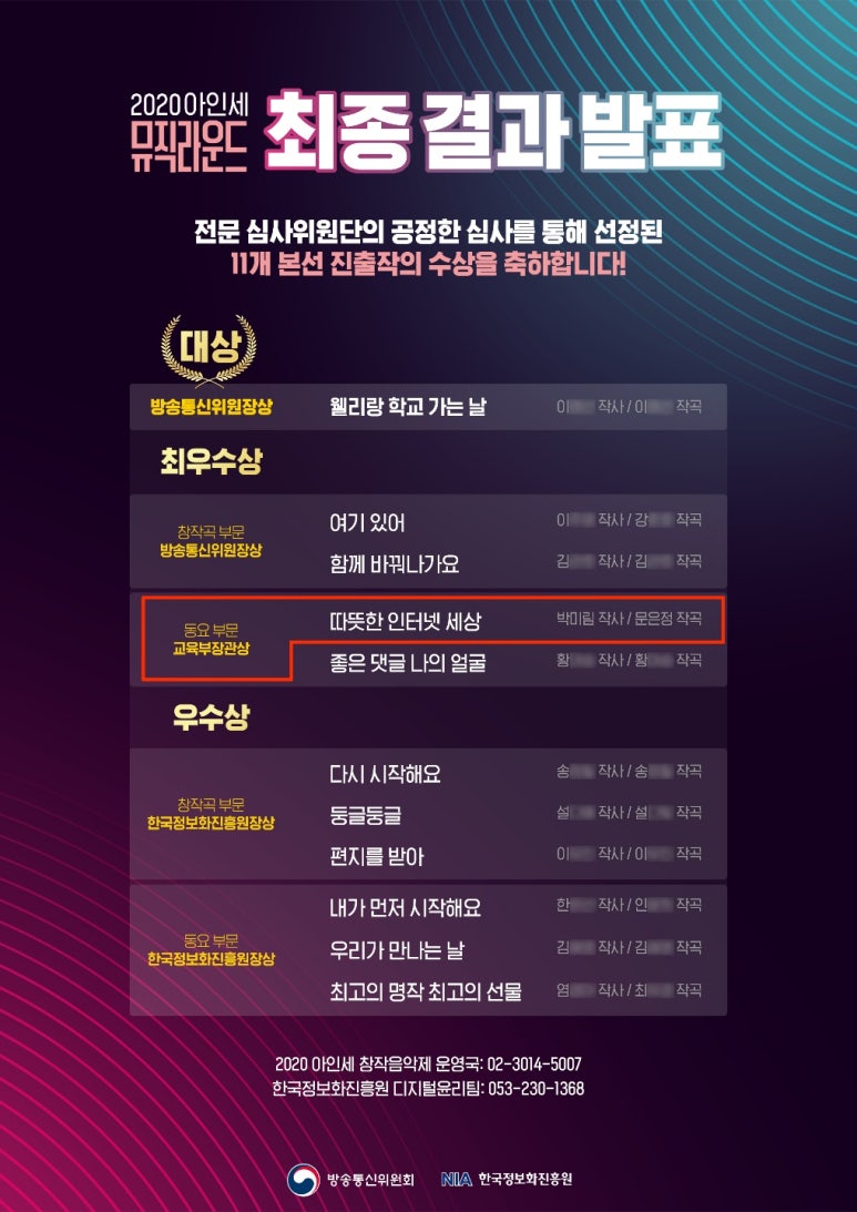 멜로디키즈 이미지