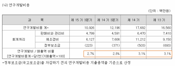 삼화인력 이미지