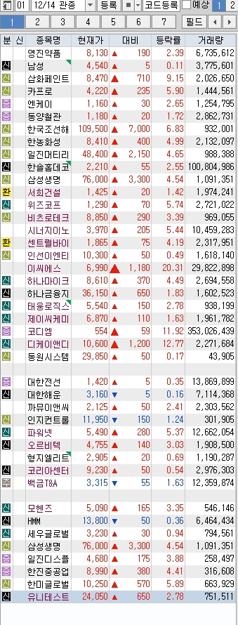 동양가스 충전소 이미지
