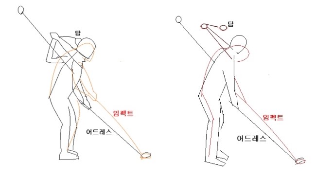이골프 이미지