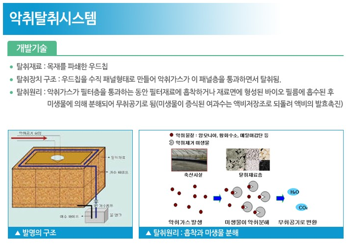 (주)필택산업 이미지