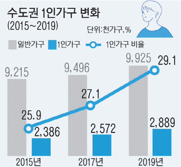 행운가구 이미지