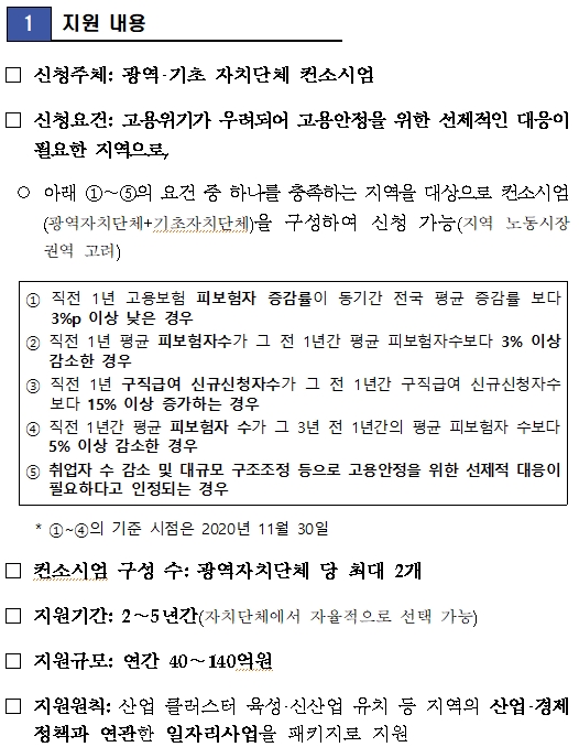 중부지방고용노동청 안산지청 이미지