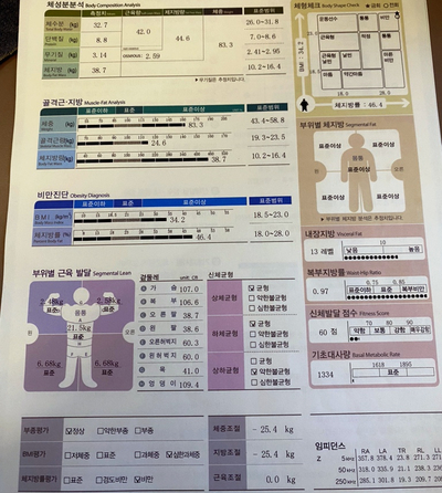 굿프렌즈피트니스컴퍼니 이미지