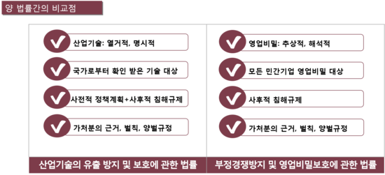 법무법인평강서 이미지