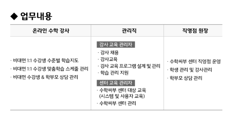 주식회사 수학싸부 이미지