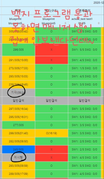 영어의집학원 이미지