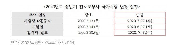 남포항간호학원 이미지