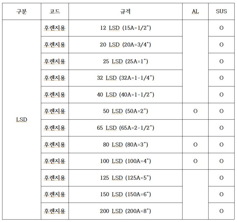 신흥종합상사 이미지