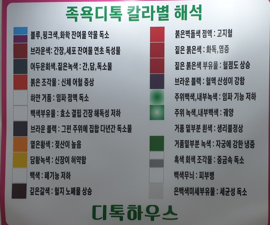 디톡하우스 이미지