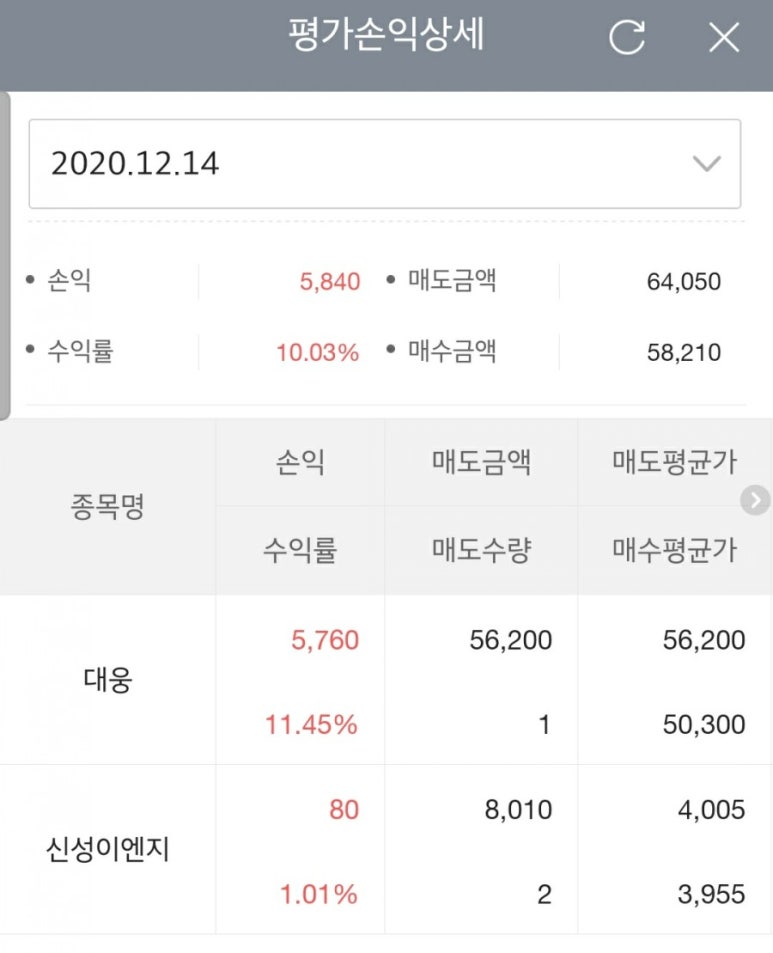 대웅이엔지 이미지