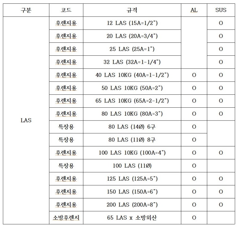 신흥종합상사 이미지