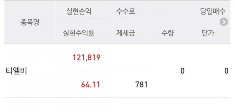 티엘비앤 이미지
