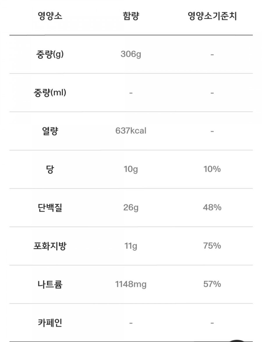 306버거 이미지