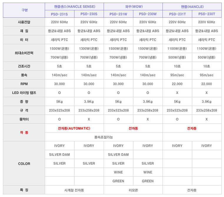 태진종합상사 이미지