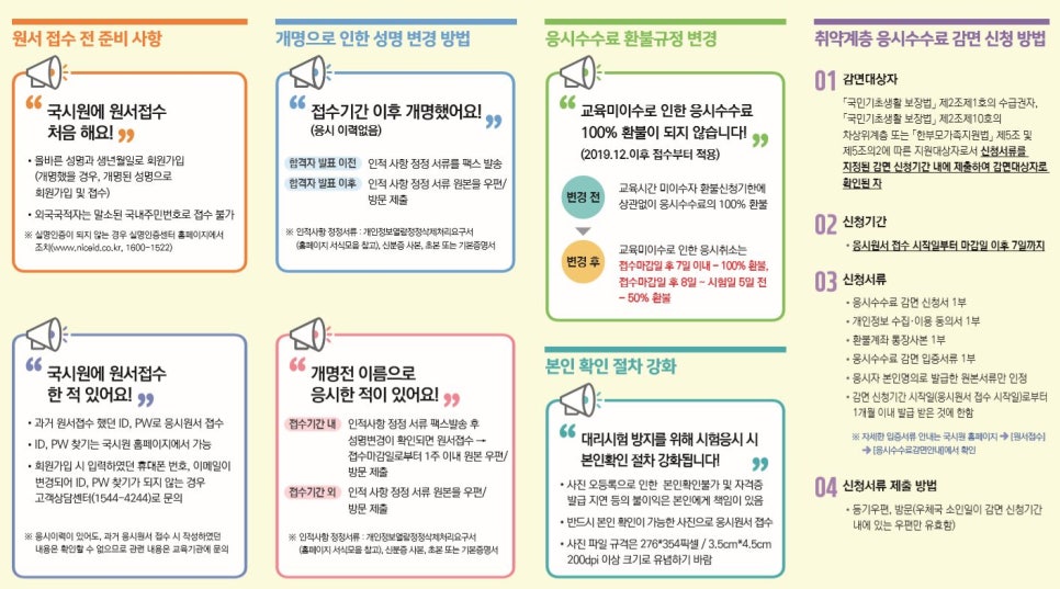 오산중앙간호학원 이미지