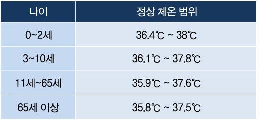 꿍까 이미지
