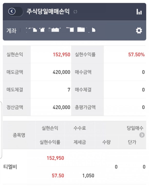 티엘비앤 이미지