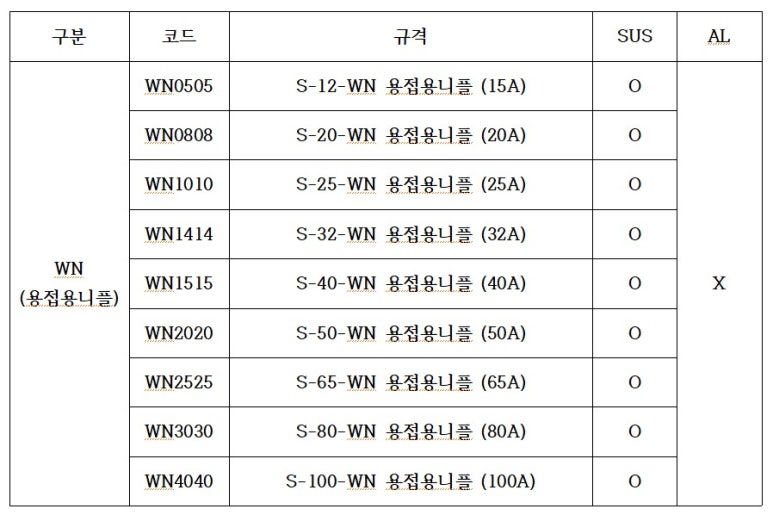 신흥종합상사 이미지