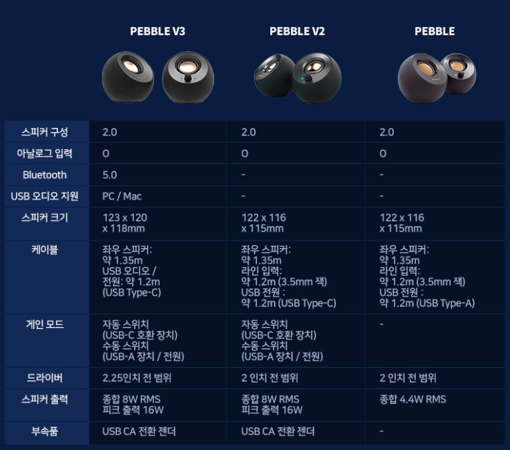 페블크레이티브 이미지