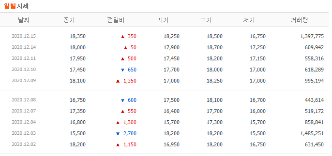 엘앤케이바이오 이미지