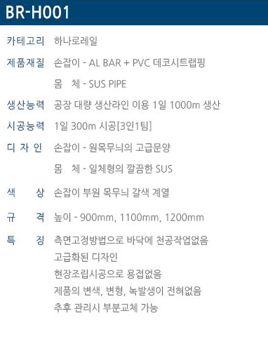 고대농협 하나로마트 이미지