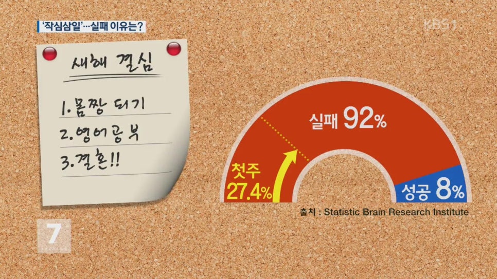 골든크라운크로스핏서대문역 이미지