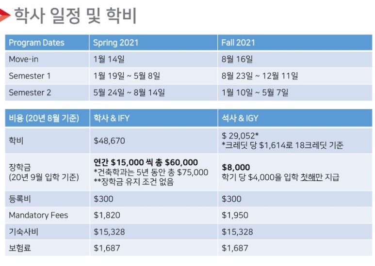 유학메디컬 이미지