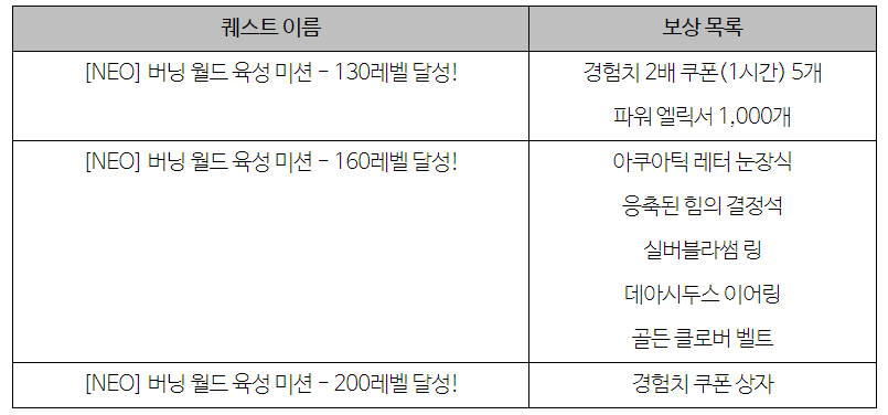 네오포스 이미지