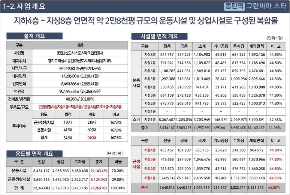 스타패밀리 엔터테인먼트 이미지